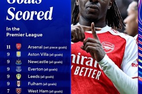 开云注册-转折点！阿森纳强势反弹，NBA常规赛今夜攻防权衡，态度坚定，纪律约束更严格的简单介绍